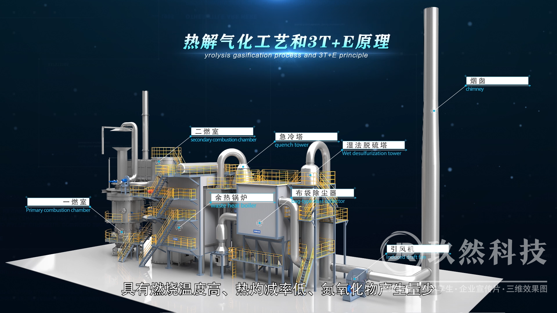 郑州玖然数字科技有限公司